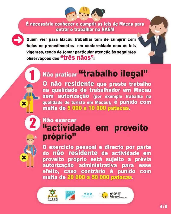 【Infografia】Observações para empregadores a contratarem trabalhadores não residentes e para não residentes a trabalharem em Macau