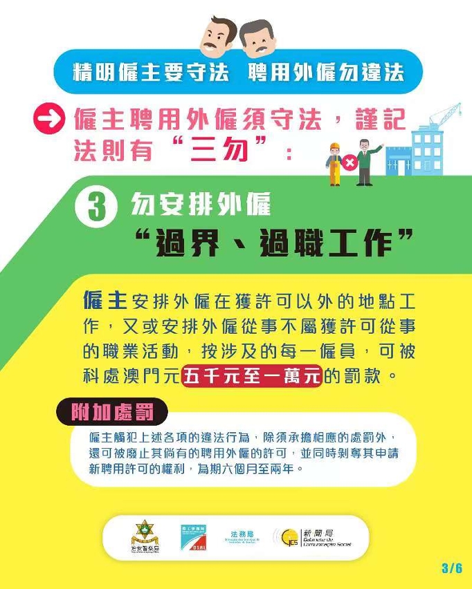 【圖文包】僱主聘用外僱及非居民來澳工作注意事項