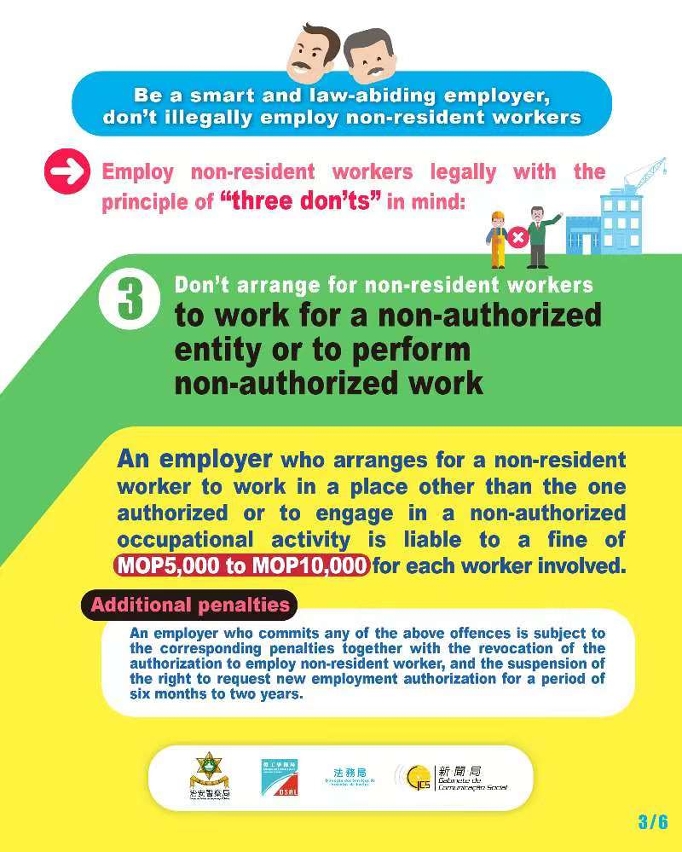 [Infographics] Points to note for employers hiring non-resident workers and for non-residents working in Macao