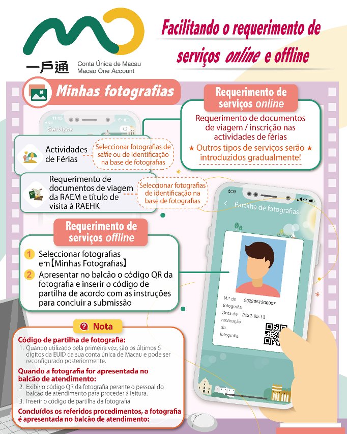 【minhas fotografias】facilitando o requerimento de serviços online e offline