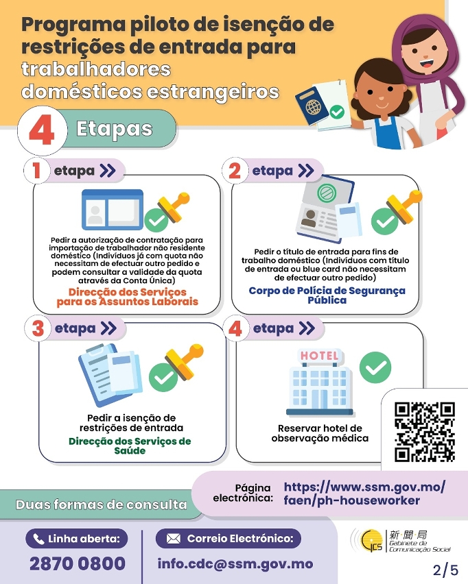 Programa piloto de isenção de restrições de entrada para trabalhadores domésticos estrangeiros --- 5ª fase
