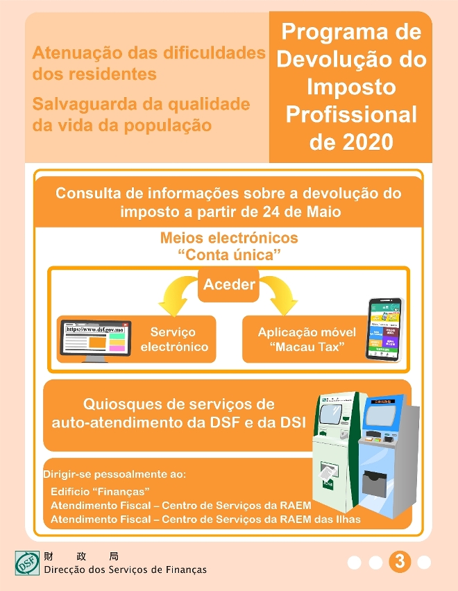 A devolução sequencial da colecta do imposto profissional de 2020 vai ser processada a partir de amanhã (dia 27)_3