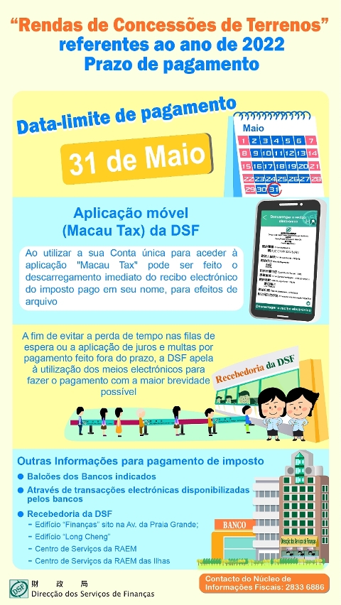 O prazo para o pagamento das Rendas de Concessões de Terrenos de 2022 vai até 31 de Maio       Pode ser efectuado o pagamento online e o descarregamento do recibo electrónico