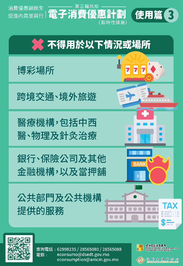 “第三輪抗疫電子消費優惠計劃＂使用篇3
