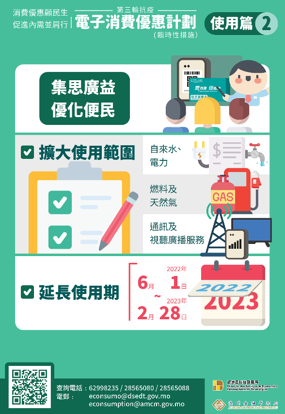 “第三輪抗疫電子消費優惠計劃＂使用篇2