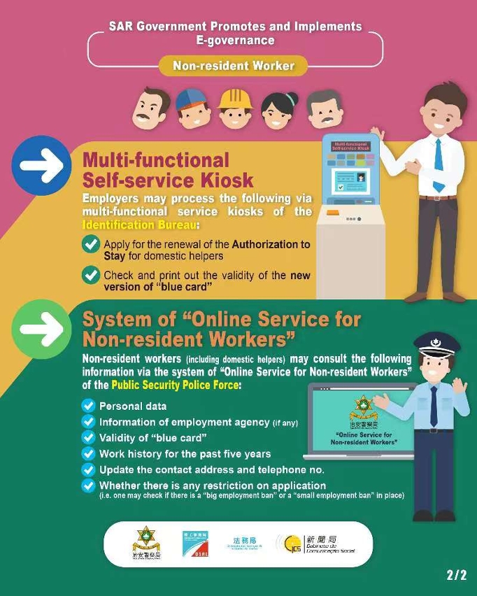 [Infographics] SAR Government Promotes and Implements E-governance – Non-resident Worker