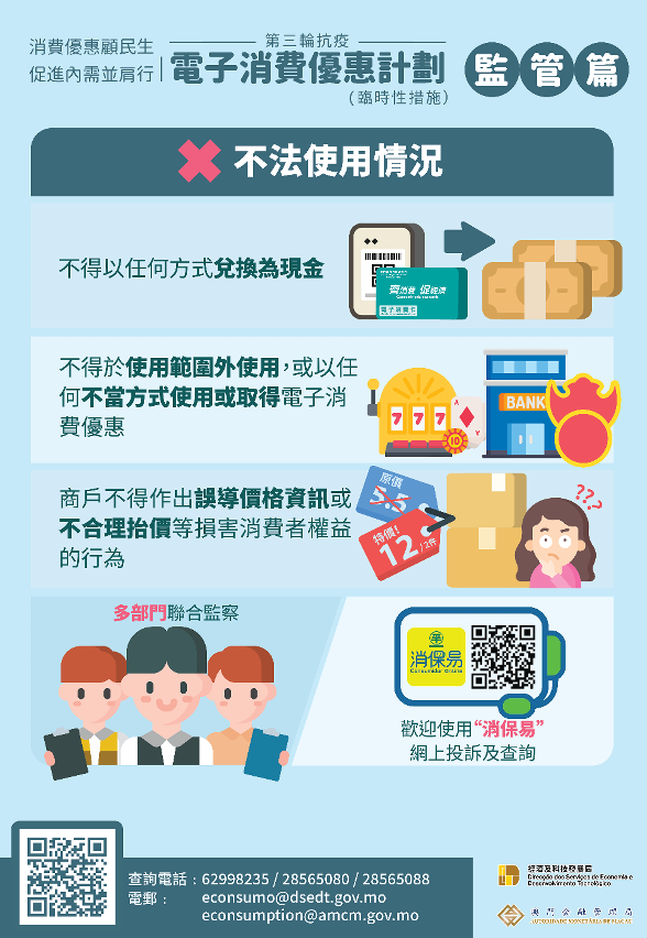 “第三輪抗疫電子消費優惠計劃＂監管篇