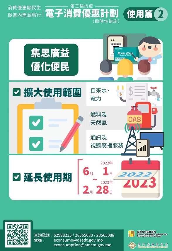 “第三輪抗疫電子消費優惠計劃＂使用篇