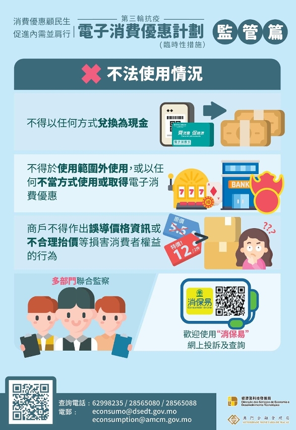 “第三輪抗疫電子消費優惠計劃＂監管篇