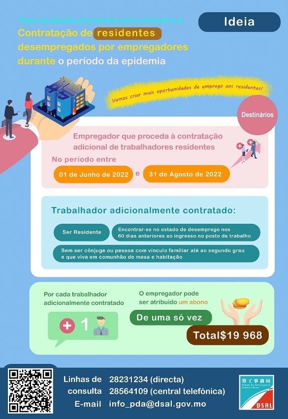 “Plano de abonos provisórios para o incentivo à contratação de residentes desempregados por empregadores durante o período da epidemia”