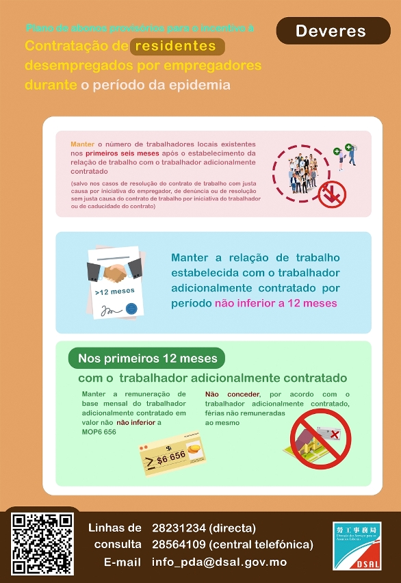 “Plano de abonos provisórios para o incentivo à contratação de residentes desempregados por empregadores durante o período da epidemia”