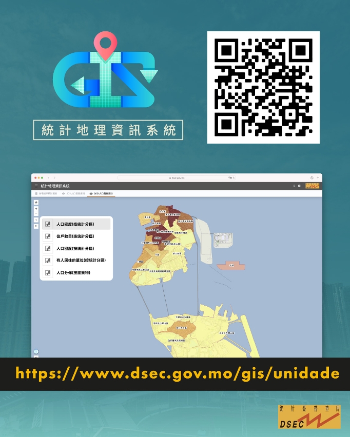 統計地理資訊系統(GIS)