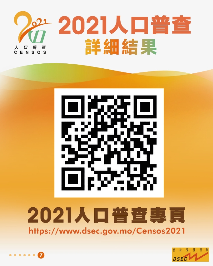 2021人口普查詳細結果 – 專題網頁