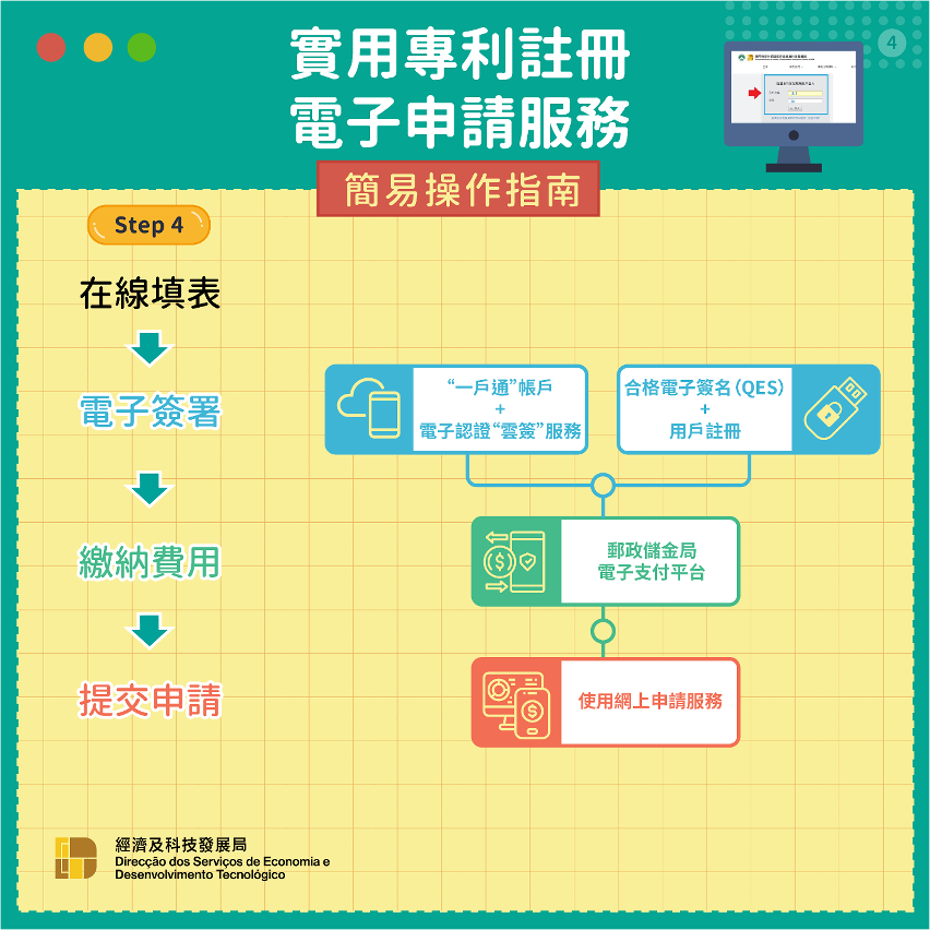 經科局新增“實用專利註冊電子申請服務”
