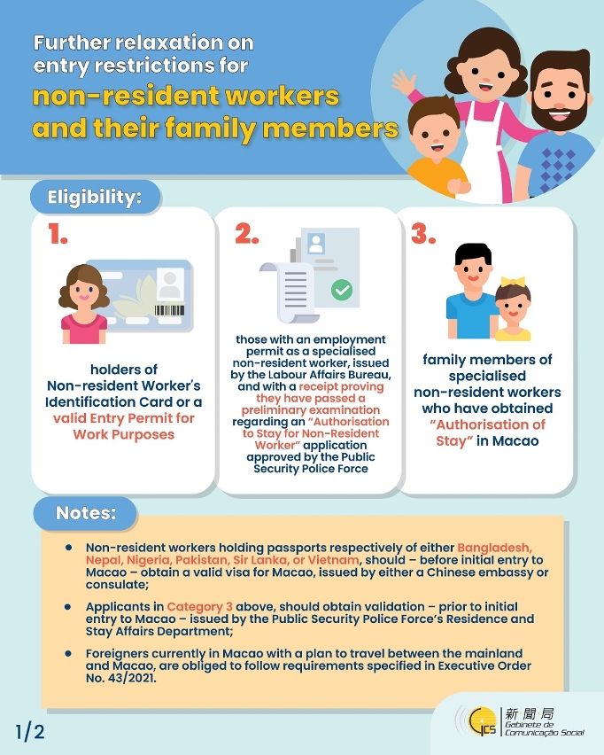 Further relaxation on entry restrictions for non-resident workers and their family members