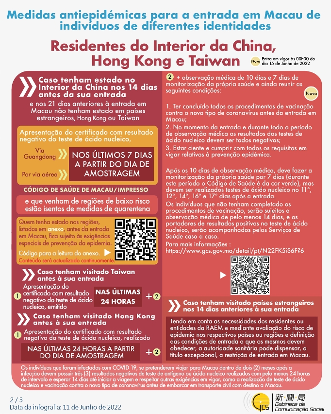 Medidas antiepidémicas para a entrada em Macau de indivíduos de diferentes identidades