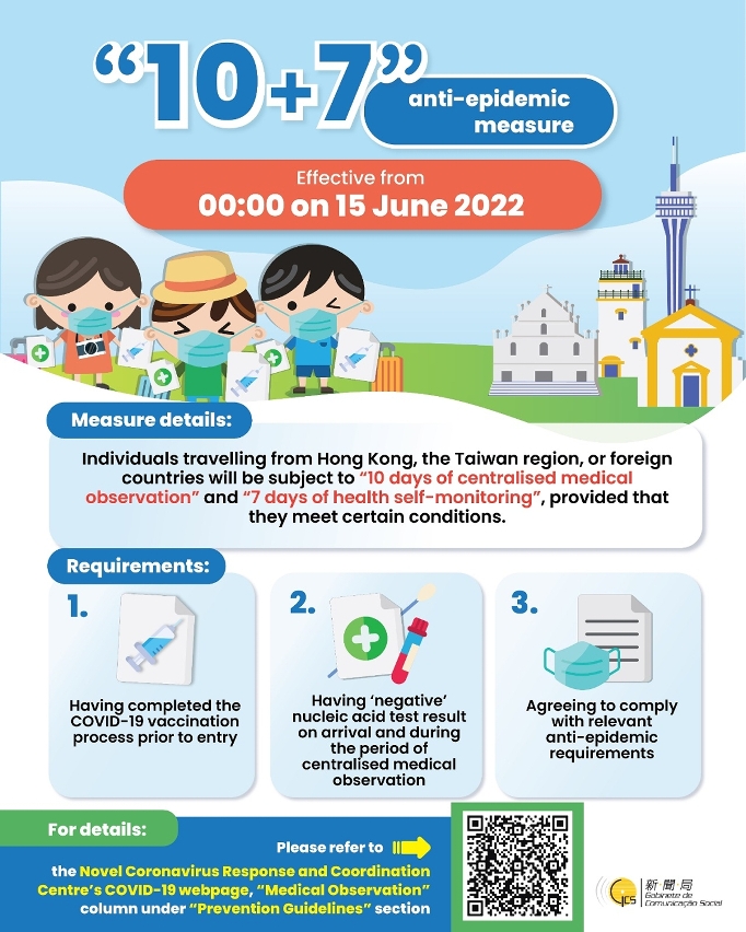 [Infographic] “10+7” anti-epidemic measure effective from 15 June