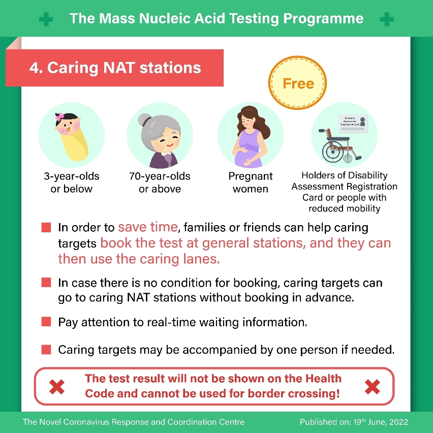 The Mass Nucleic Acid Testing Programme_4