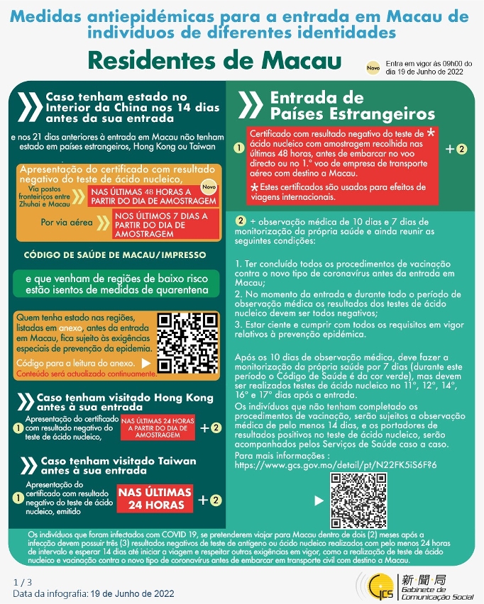 Medidas antiepidémicas para a entrada em Macau de indivíduos de diferentes identidades