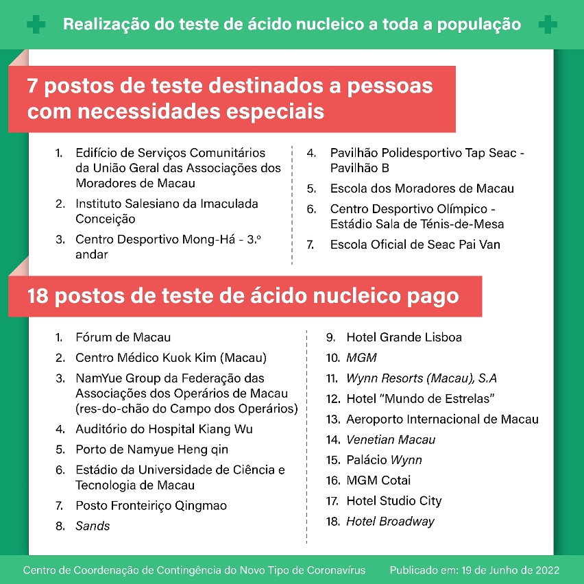 Teste de ácido nucleico a toda a população_9