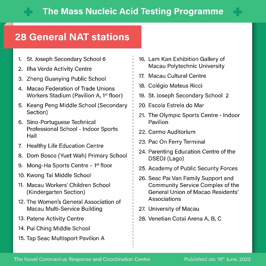 The Mass Nucleic Acid Testing Programme_8