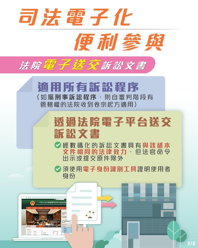 圖文包-2