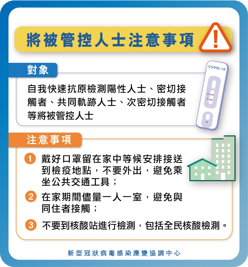 將被管控人士注意事項