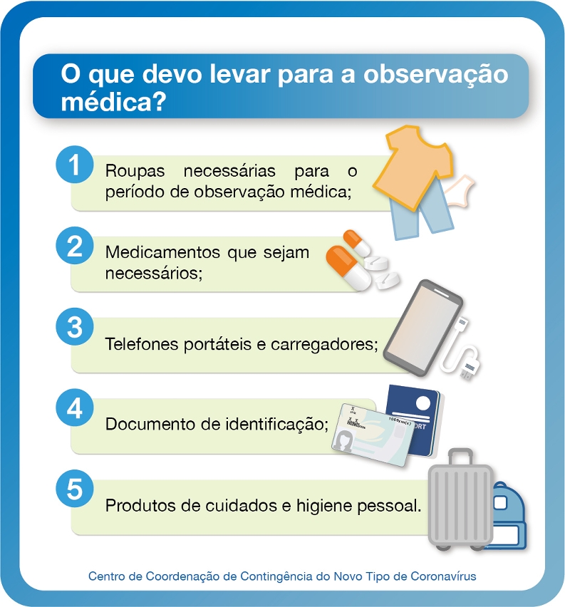 Orientações para pessoas que serão sujeitas a controlo