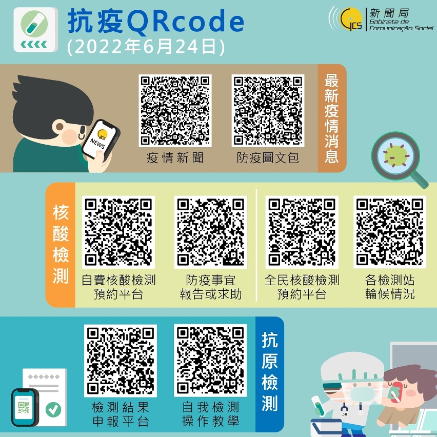 防疫資訊QRcode