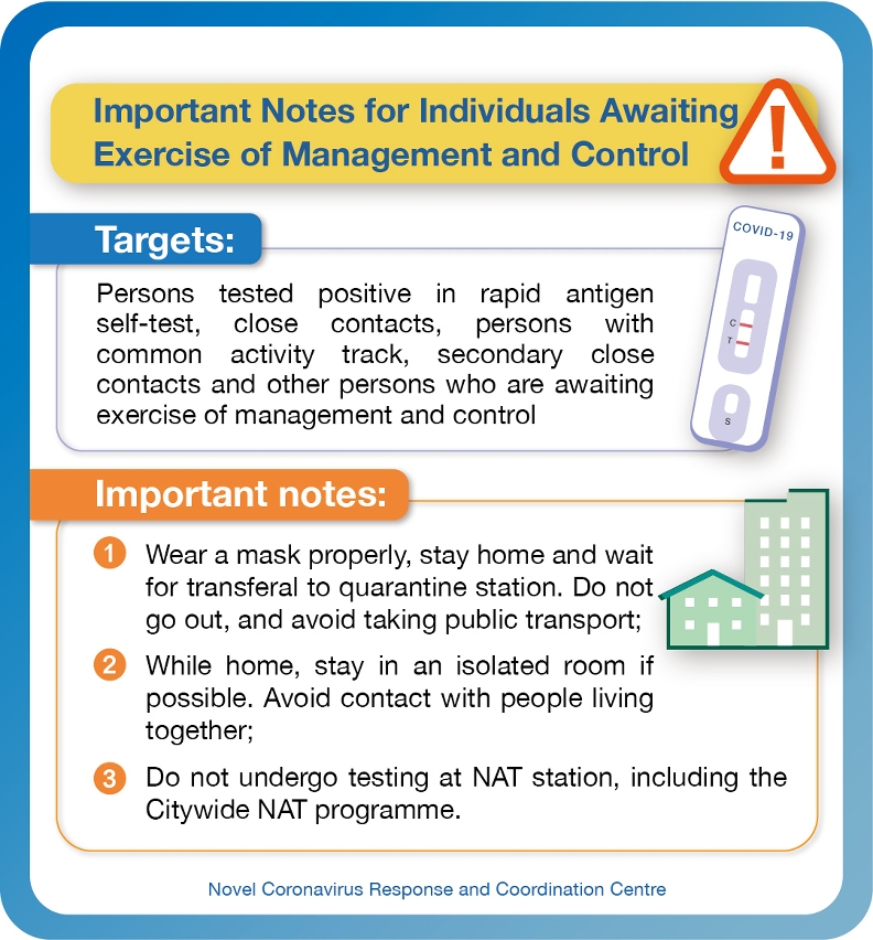 Important Notes for Individuals Awaiting Exercise of Management and Control