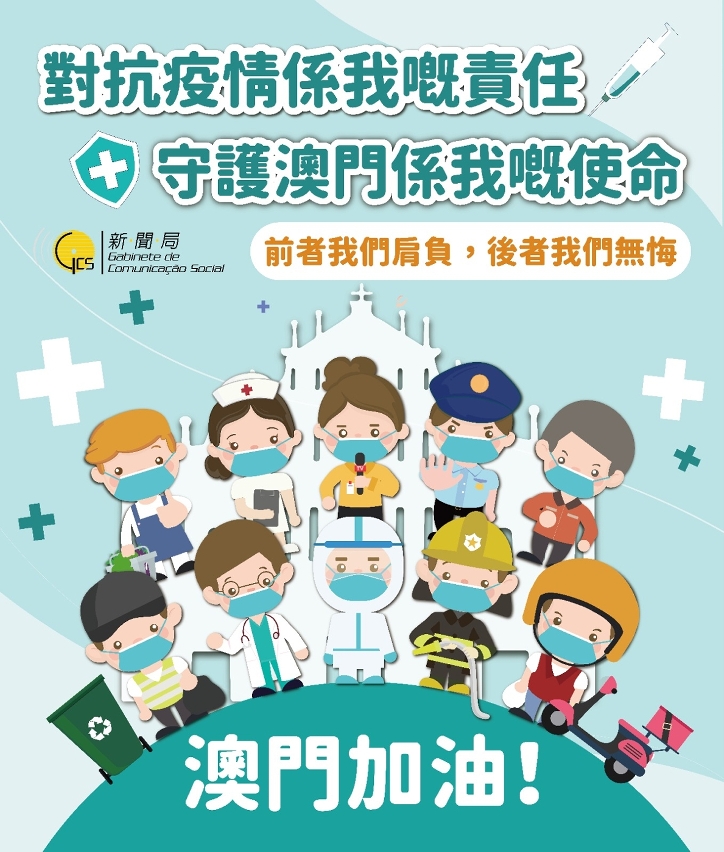 【圖文包】澳門加油