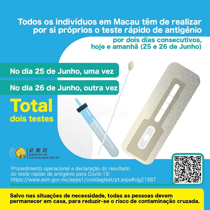 Todos os indivíduos têm de realizar por si próprios o teste rápido de antigénio por dois dias consecutivos, hoje e amanhã (25 e 26 de Junho)