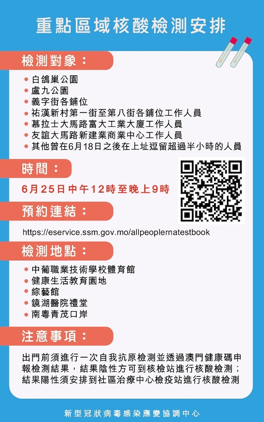 重點區域核酸檢測安排