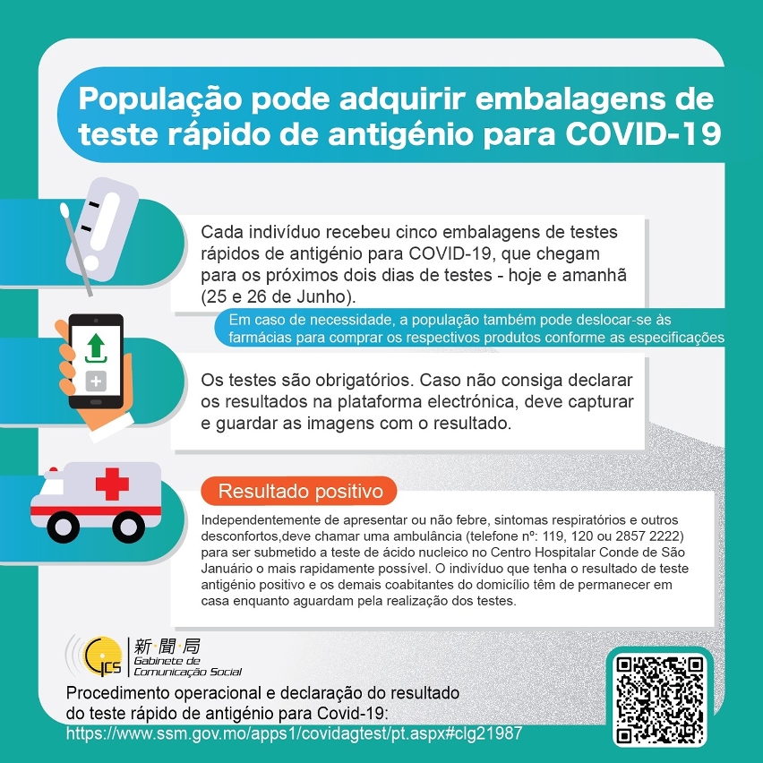 População pode adquirir embalagens de teste rápido de antigénio para COVID-19