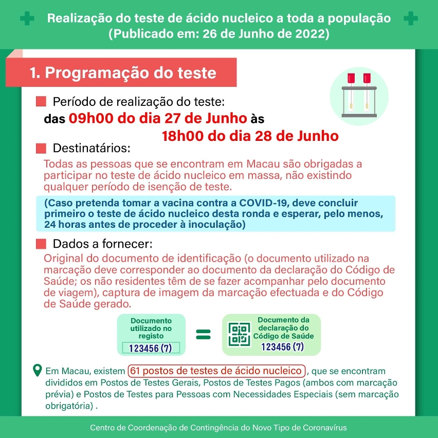 teste de ácido nucleico a toda a população -0627-0628_01
