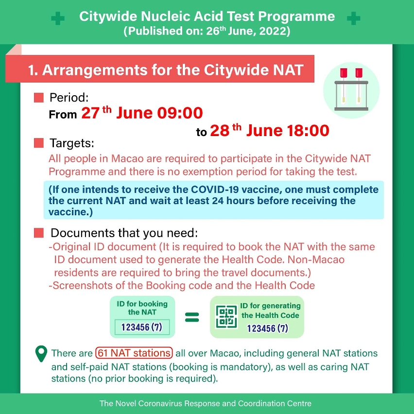 the mass nucleic acid testing programme_0627-0628_01