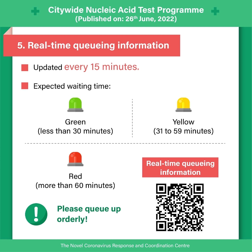 the mass nucleic acid testing programme_0627-0628_05
