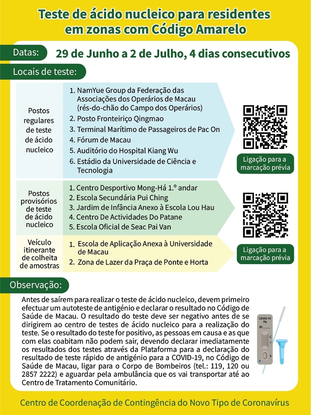 Organização de teste de ácido nucleico para residentes nas zonas de código amarelo