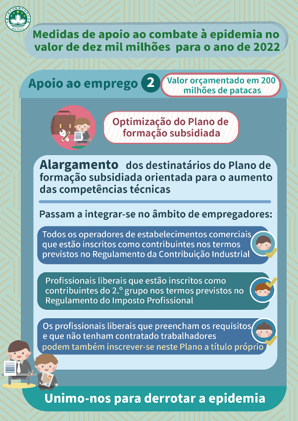 medidas de apoio ao combate à epidemia no valor de dez mil milhões de patacas para o ano de 2022 – apoio ao emprego 2