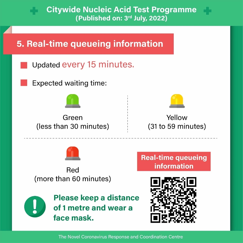 the mass nucleic acid testing programme 0704_0709_05