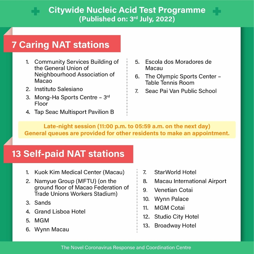 the mass nucleic acid testing programme 0704_0709_11