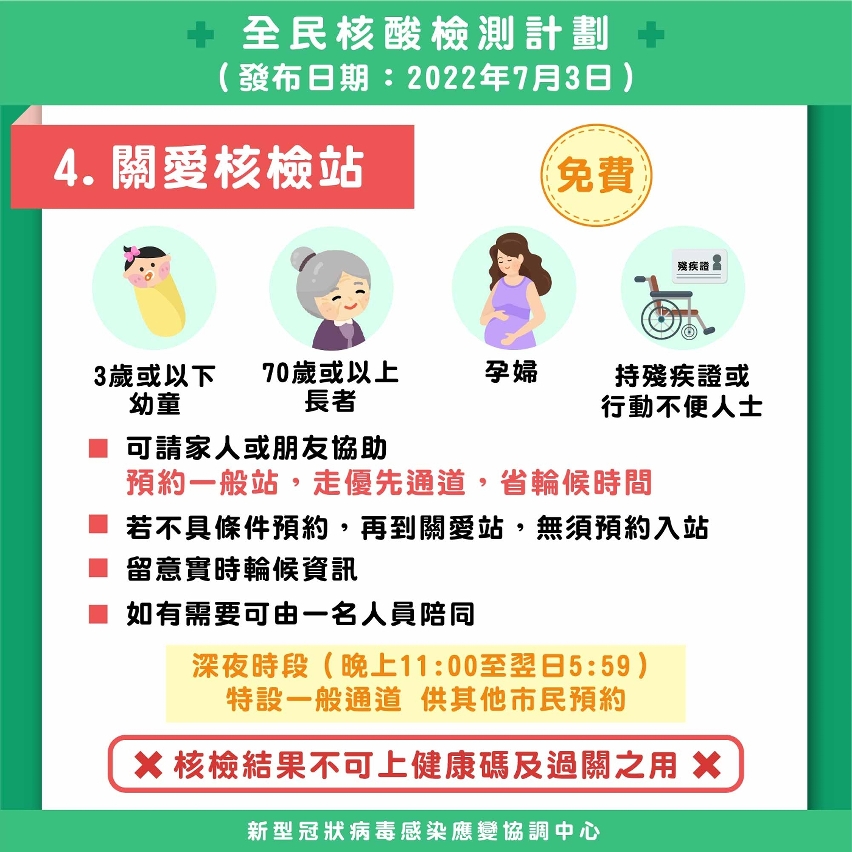 全民核酸檢測計劃0704_0709_04