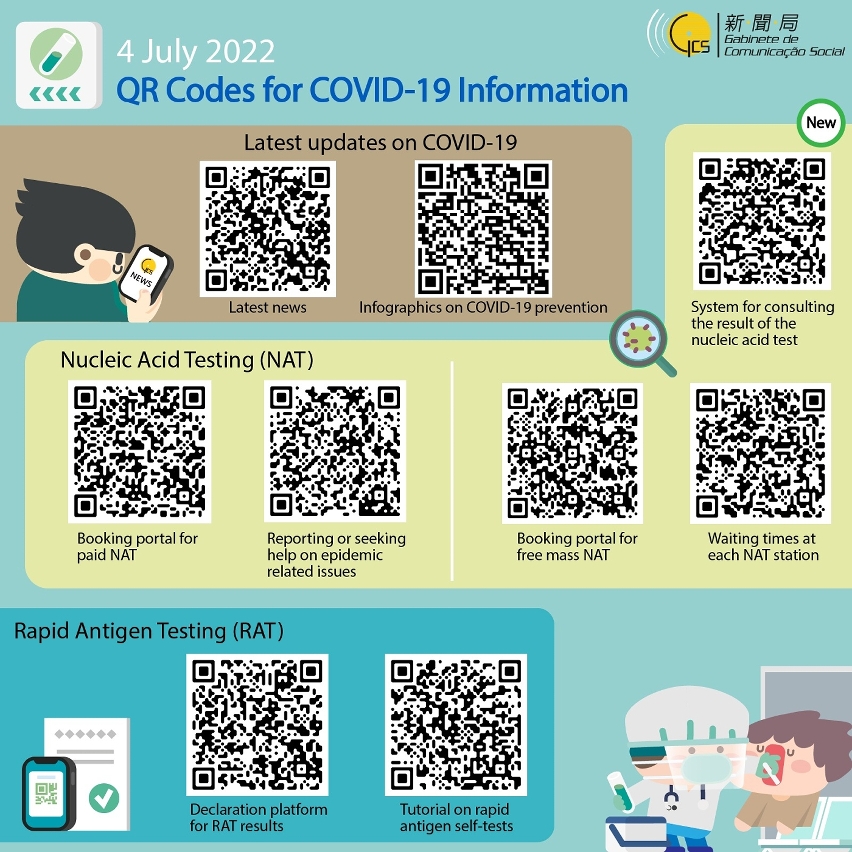 防疫資訊QRcode（英文）