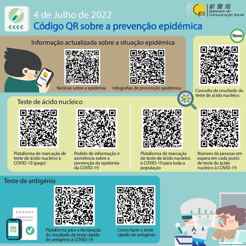 防疫資訊QRcode（葡文）