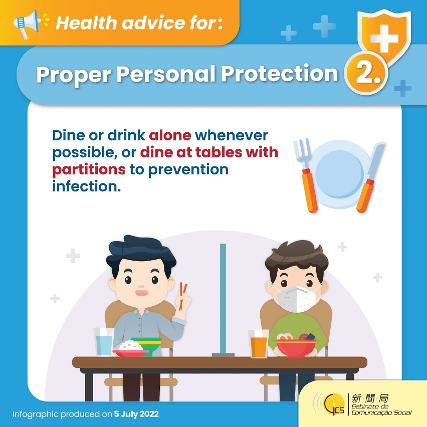 Health advice for Proper Personal Protection_2