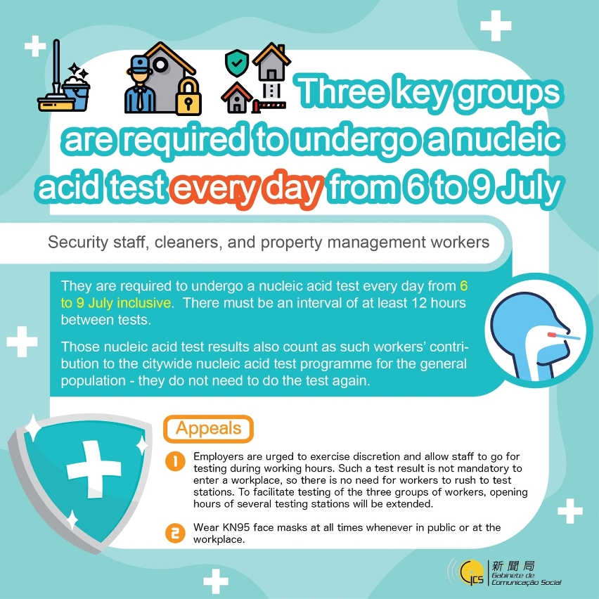 [Infographic] Three key groups are required to undergo a nucleic acid test every day from 6 to 9 July