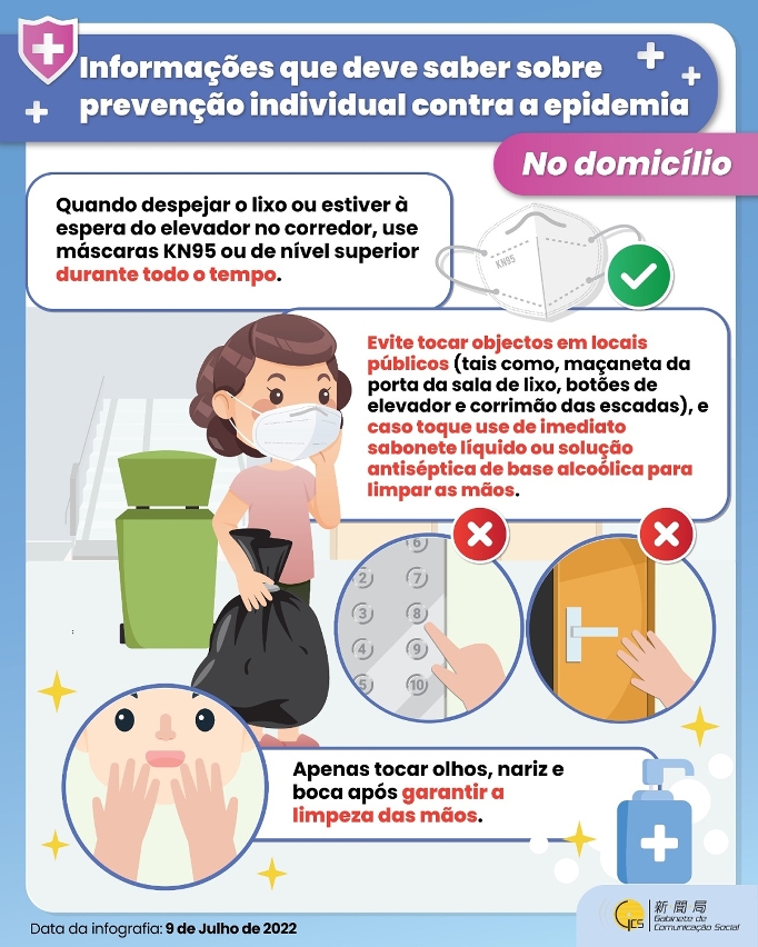 Informações que deve saber sobre prevenção individual contra a epidemia - no domicílio