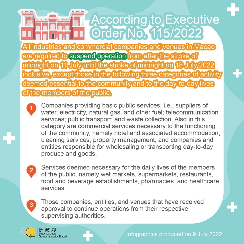 infographic