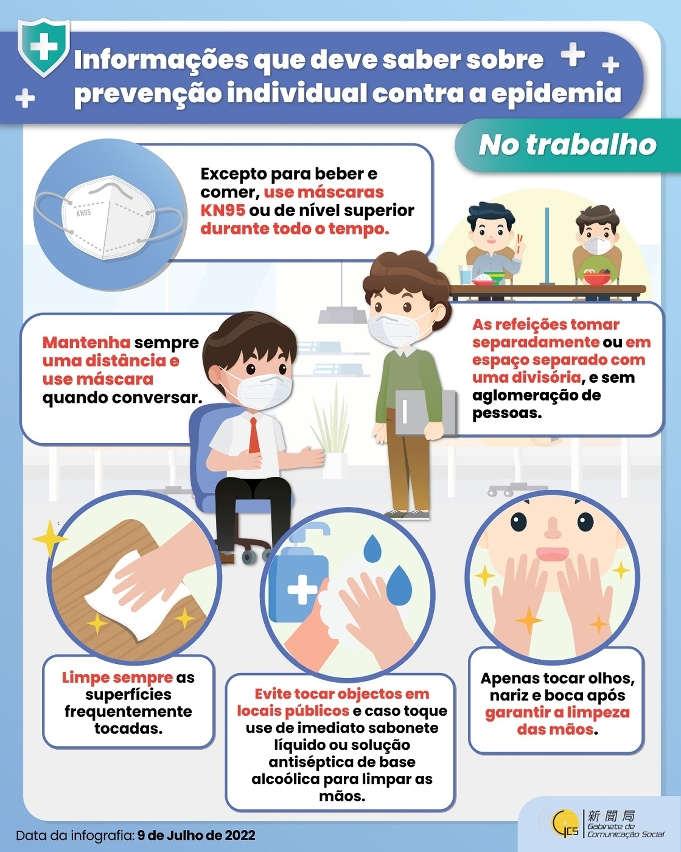 Informações que deve saber sobre prevenção individual contra a epidemia - No trabalho