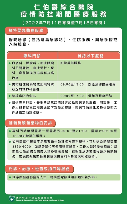 .仁伯爵綜合醫院疫情防控期間的醫療服務